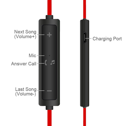 Wireless Headphone Microphone